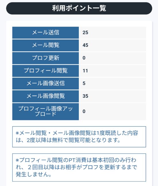 HEAVN(ヘブン)の料金体系①